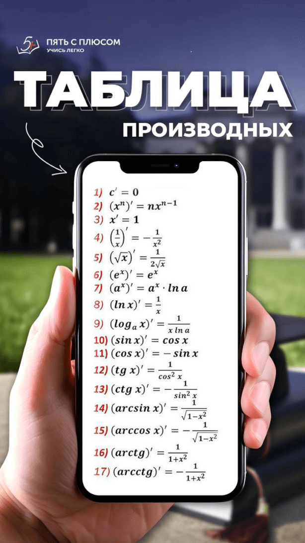 Шпаргалка для студента!